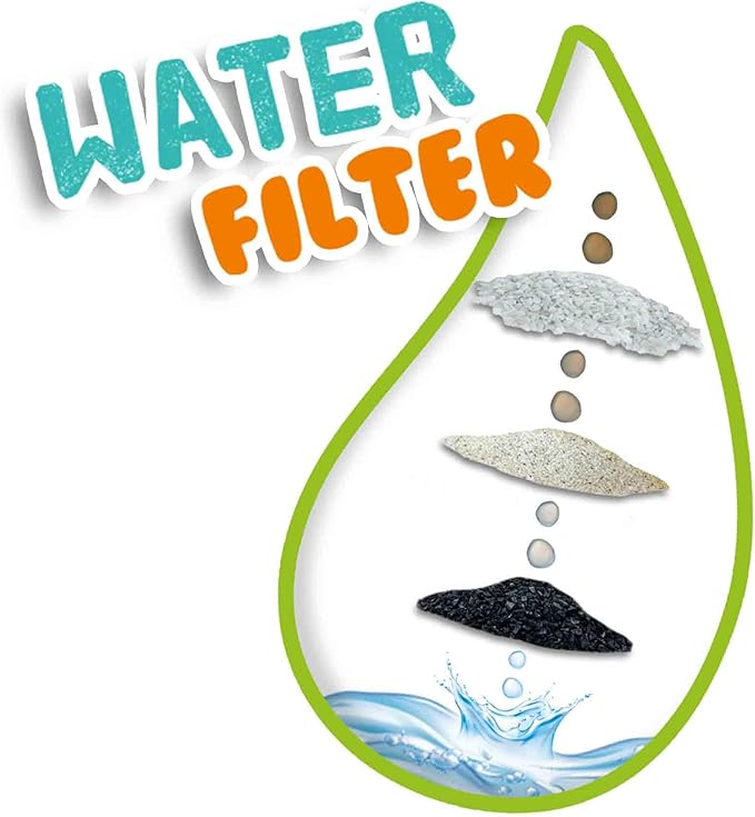 Vodni filter Explore